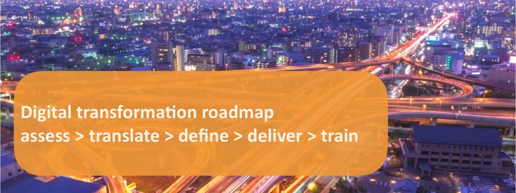 Digital transformation roadmap